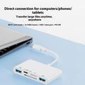 5-in-1 USB-C-keskitin / kortinlukija iPhoneen, MacBookiin, USB-C-laitteisiin - Valkoinen