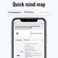 A6 magneettinen sanelupuhelin, jossa on ChatGPT älykäs transkriptiokääntäjä - 32GB