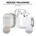 AirPods 5/4 AhaStyle WG164-B iskunkestävä kotelo puhdistuskynällä - läpinäkyvä