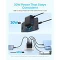 Anker Zolo 50W:n seinälaturi - 2x USB-C, 2x USB-A