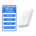 C1030 10000mAh:n magneettinen varavirtalaturi, 20W:n USB-C-pikalataus - valkoinen