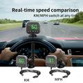 C80 6-in-1 -auton HUD-näyttö, Bluetooth 5.3, FM-lähetin - musta