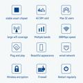 CPF101-E8 4G LTE WiFi-reititin / Mobiili SIM-kortti Hotspot 3 LAN-porttia