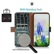 Xiaomi 17T Pro Crocodile Lompakkomallinen Nahkakotelo kanssa RFID