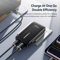 Essager 65W GaN-pikalaturi, erittäin ohut - 2x USB-C, USB-A - musta