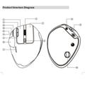 F-33 langaton trackball-hiiri - 5 DPI-tasoa