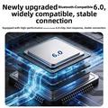 GT91 2-in-1-äänilähetin/vastaanotin - 3.5mm:n liitin, Bluetooth 6.0
