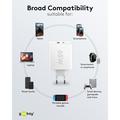 Goobay 65W USB-C PD GaN -kaksoisnopealaturi - valkoinen