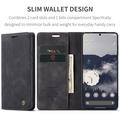 Google Pixel 11/11 Pro Caseme 013 Sarja Lompakkokotelo