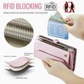 Google Pixel 11 Pro XL CaseMe C36 RFID-suojattu lompakkokotelo - Pinkki