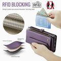 Google Pixel 11 Pro XL CaseMe C36 RFID-suojattu lompakkokotelo - Violetti