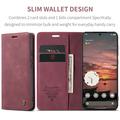 Google Pixel 11 Pro XL Caseme 013 Sarja Lompakkokotelo - Punainen