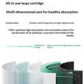 H13 HEPA-vaihtosuodatin Xiaomi Smart Air Purifier 4 Pro -mallille - vihreä