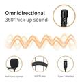 Jmary MC-R2 kiinnitettävä mikrofoni iOS/Android-laitteille, USB-C-liitännällä