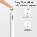 Joyroom JR-X9S Pro Active -kosketuskynä - USB-C, 2 kärkiä - valkoinen