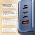 Ldnio Q8 100W GaN-pikalaturi - 3 x USB-C, USB-A, Lightning - sininen