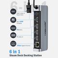 Lemorele X23L 6-in-1 -telakointiasema Steam Deckille, Nintendo Switchille ja ASUS ROG Allylle