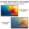 M156U01 15.6 tuuman 4K UHD -kannettava näyttö – musta