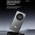 M19-E kannettava LTE WiFi 6 -reititin - OLED-näyttö, 22.5W:n powerbank-toiminto