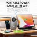 M19-E kannettava LTE WiFi 6 -reititin - OLED-näyttö, 22.5W:n powerbank-toiminto