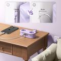 Orico AP3 5-in-1 20W:n pistorasia - 2 x AC, 2 x USB-A, USB-C PD - violetti