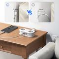 Orico AP3 5-in-1 20W:n pistorasia - 2 x AC, 2 x USB-A, USB-C PD - valkoinen