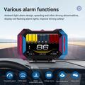 P25-monitoiminen auton HUD-näyttö (OBD2), GPS ja LCD-näyttö, nopeusmittari