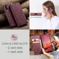 Samsung Galaxy A17 Caseme 013 Sarja Lompakkokotelo - Punainen