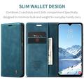 Samsung Galaxy A17 Caseme 013 Sarja Lompakkokotelo - Sininen