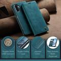 Samsung Galaxy A17 Caseme 013 Sarja Lompakkokotelo - Sininen