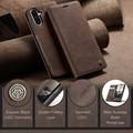 Samsung Galaxy A17 Caseme 013 Sarja Lompakkokotelo - Kahvi