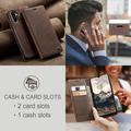 Samsung Galaxy A17 Caseme 013 Sarja Lompakkokotelo - Kahvi