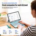 Samsung Galaxy Tab S11 Dux Ducis YK -sarjan Bluetooth-näppäimistökotelo - sininen