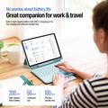 Samsung Galaxy Tab S12+ Dux Ducis YK -sarjan Bluetooth-näppäimistökotelo - sininen