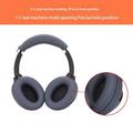 Silikoni suojaava korvatyynyn suojukset Sony WH-1000XM3/WH-1000XM4 On-Ear kuulokkeet - tummansininen