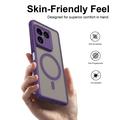 Sony Xperia 1 VIII UltraGuard Matte MagSafe Kotelo - Tumman violetti