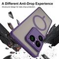 Sony Xperia 1 VIII UltraGuard Matte MagSafe Kotelo - Tumman violetti