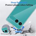 Sony Xperia 10 VIII TPU Suojakuori & 2x Panssarilasi - 9H - Kirkas