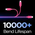 Spigen EB6010CC Essential USB-C-kaapeli - 100cm/60W - Pinkki