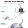 TOOCKI TC2220A2 Mini GaN -seinälaturi 20W - USB-C/USB-A - musta