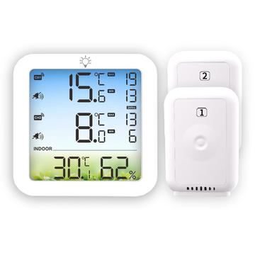 TS-8082 kaksikanavainen langaton lämpö- ja kosteusmittari kylmävarastoihin