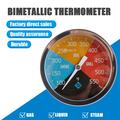 TS-BX65 -bimetallinen grillilämpömittari värikoodatuilla alueilla
