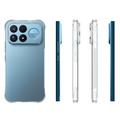 Xiaomi Poco F9 Ultra Iskunkestävä silikonikotelo - Läpinäkyvä