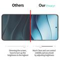 Xiaomi Poco X8 Yksityisyyttä Suojaava Täysin Peittävä Panssarilasi - 9H - Musta Reuna