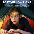 YD-08 ladattava LED-otsalamppu liiketunnistimella