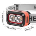 YD-08 ladattava LED-otsalamppu liiketunnistimella
