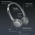 Yesido EP13 langattomat over-ear-kuulokkeet - musta