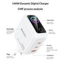 Yesido YC114 140W GaN-laturi - 2x USB-C, USB-A, TFT-näyttö - valkoinen