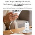 Yesido YC114 140W GaN-laturi - 2x USB-C, USB-A, TFT-näyttö - valkoinen