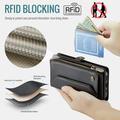 iPhone 15 Pro CaseMe C36 RFID-suojattu lompakkokotelo - musta